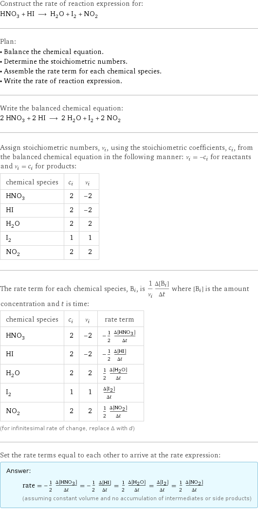 Construct the rate of reaction expression for: HNO_3 + HI ⟶ H_2O + I_2 + NO_2 Plan: • Balance the chemical equation. • Determine the stoichiometric numbers. • Assemble the rate term for each chemical species. • Write the rate of reaction expression. Write the balanced chemical equation: 2 HNO_3 + 2 HI ⟶ 2 H_2O + I_2 + 2 NO_2 Assign stoichiometric numbers, ν_i, using the stoichiometric coefficients, c_i, from the balanced chemical equation in the following manner: ν_i = -c_i for reactants and ν_i = c_i for products: chemical species | c_i | ν_i HNO_3 | 2 | -2 HI | 2 | -2 H_2O | 2 | 2 I_2 | 1 | 1 NO_2 | 2 | 2 The rate term for each chemical species, B_i, is 1/ν_i(Δ[B_i])/(Δt) where [B_i] is the amount concentration and t is time: chemical species | c_i | ν_i | rate term HNO_3 | 2 | -2 | -1/2 (Δ[HNO3])/(Δt) HI | 2 | -2 | -1/2 (Δ[HI])/(Δt) H_2O | 2 | 2 | 1/2 (Δ[H2O])/(Δt) I_2 | 1 | 1 | (Δ[I2])/(Δt) NO_2 | 2 | 2 | 1/2 (Δ[NO2])/(Δt) (for infinitesimal rate of change, replace Δ with d) Set the rate terms equal to each other to arrive at the rate expression: Answer: |   | rate = -1/2 (Δ[HNO3])/(Δt) = -1/2 (Δ[HI])/(Δt) = 1/2 (Δ[H2O])/(Δt) = (Δ[I2])/(Δt) = 1/2 (Δ[NO2])/(Δt) (assuming constant volume and no accumulation of intermediates or side products)