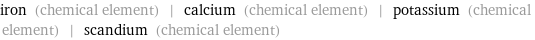 iron (chemical element) | calcium (chemical element) | potassium (chemical element) | scandium (chemical element)