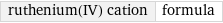 ruthenium(IV) cation | formula