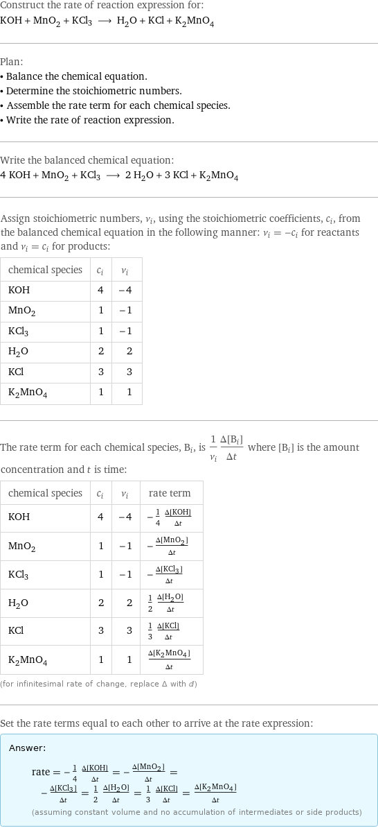 Construct the rate of reaction expression for: KOH + MnO_2 + KCl3 ⟶ H_2O + KCl + K_2MnO_4 Plan: • Balance the chemical equation. • Determine the stoichiometric numbers. • Assemble the rate term for each chemical species. • Write the rate of reaction expression. Write the balanced chemical equation: 4 KOH + MnO_2 + KCl3 ⟶ 2 H_2O + 3 KCl + K_2MnO_4 Assign stoichiometric numbers, ν_i, using the stoichiometric coefficients, c_i, from the balanced chemical equation in the following manner: ν_i = -c_i for reactants and ν_i = c_i for products: chemical species | c_i | ν_i KOH | 4 | -4 MnO_2 | 1 | -1 KCl3 | 1 | -1 H_2O | 2 | 2 KCl | 3 | 3 K_2MnO_4 | 1 | 1 The rate term for each chemical species, B_i, is 1/ν_i(Δ[B_i])/(Δt) where [B_i] is the amount concentration and t is time: chemical species | c_i | ν_i | rate term KOH | 4 | -4 | -1/4 (Δ[KOH])/(Δt) MnO_2 | 1 | -1 | -(Δ[MnO2])/(Δt) KCl3 | 1 | -1 | -(Δ[KCl3])/(Δt) H_2O | 2 | 2 | 1/2 (Δ[H2O])/(Δt) KCl | 3 | 3 | 1/3 (Δ[KCl])/(Δt) K_2MnO_4 | 1 | 1 | (Δ[K2MnO4])/(Δt) (for infinitesimal rate of change, replace Δ with d) Set the rate terms equal to each other to arrive at the rate expression: Answer: |   | rate = -1/4 (Δ[KOH])/(Δt) = -(Δ[MnO2])/(Δt) = -(Δ[KCl3])/(Δt) = 1/2 (Δ[H2O])/(Δt) = 1/3 (Δ[KCl])/(Δt) = (Δ[K2MnO4])/(Δt) (assuming constant volume and no accumulation of intermediates or side products)