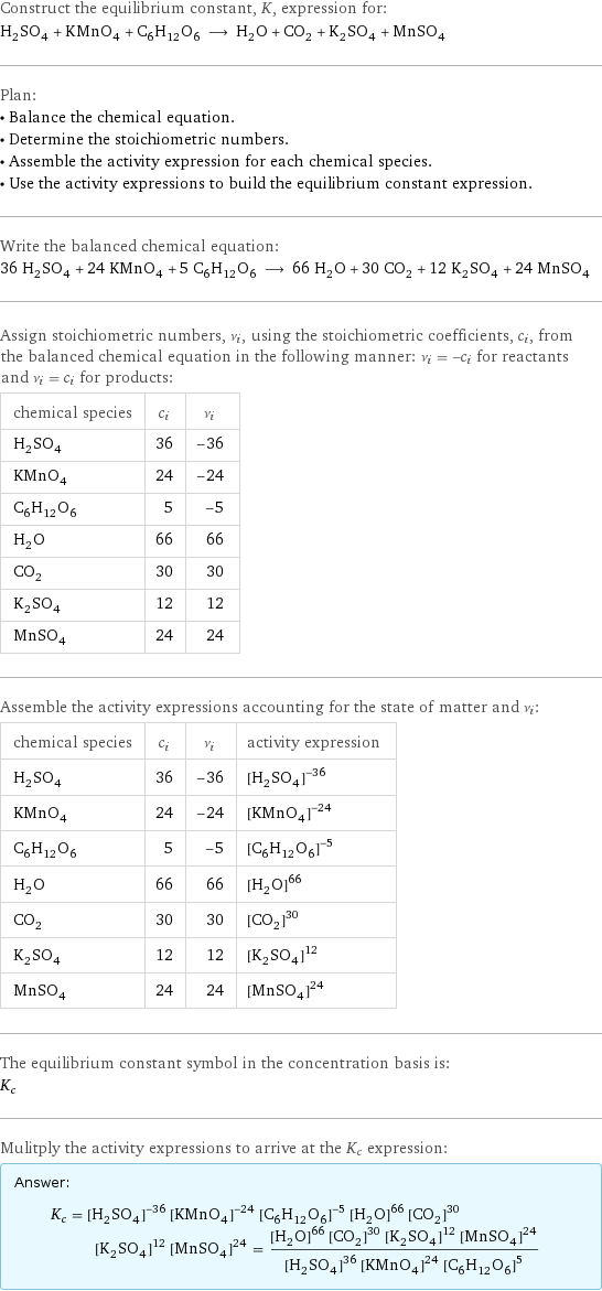 Construct the equilibrium constant, K, expression for: H_2SO_4 + KMnO_4 + C_6H_12O_6 ⟶ H_2O + CO_2 + K_2SO_4 + MnSO_4 Plan: • Balance the chemical equation. • Determine the stoichiometric numbers. • Assemble the activity expression for each chemical species. • Use the activity expressions to build the equilibrium constant expression. Write the balanced chemical equation: 36 H_2SO_4 + 24 KMnO_4 + 5 C_6H_12O_6 ⟶ 66 H_2O + 30 CO_2 + 12 K_2SO_4 + 24 MnSO_4 Assign stoichiometric numbers, ν_i, using the stoichiometric coefficients, c_i, from the balanced chemical equation in the following manner: ν_i = -c_i for reactants and ν_i = c_i for products: chemical species | c_i | ν_i H_2SO_4 | 36 | -36 KMnO_4 | 24 | -24 C_6H_12O_6 | 5 | -5 H_2O | 66 | 66 CO_2 | 30 | 30 K_2SO_4 | 12 | 12 MnSO_4 | 24 | 24 Assemble the activity expressions accounting for the state of matter and ν_i: chemical species | c_i | ν_i | activity expression H_2SO_4 | 36 | -36 | ([H2SO4])^(-36) KMnO_4 | 24 | -24 | ([KMnO4])^(-24) C_6H_12O_6 | 5 | -5 | ([C6H12O6])^(-5) H_2O | 66 | 66 | ([H2O])^66 CO_2 | 30 | 30 | ([CO2])^30 K_2SO_4 | 12 | 12 | ([K2SO4])^12 MnSO_4 | 24 | 24 | ([MnSO4])^24 The equilibrium constant symbol in the concentration basis is: K_c Mulitply the activity expressions to arrive at the K_c expression: Answer: |   | K_c = ([H2SO4])^(-36) ([KMnO4])^(-24) ([C6H12O6])^(-5) ([H2O])^66 ([CO2])^30 ([K2SO4])^12 ([MnSO4])^24 = (([H2O])^66 ([CO2])^30 ([K2SO4])^12 ([MnSO4])^24)/(([H2SO4])^36 ([KMnO4])^24 ([C6H12O6])^5)