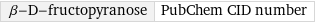 β-D-fructopyranose | PubChem CID number