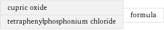 cupric oxide tetraphenylphosphonium chloride | formula