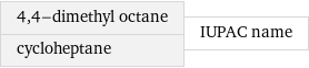4, 4-dimethyl octane cycloheptane | IUPAC name