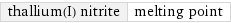 thallium(I) nitrite | melting point