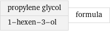 propylene glycol 1-hexen-3-ol | formula