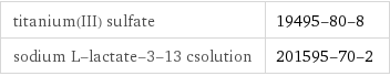 titanium(III) sulfate | 19495-80-8 sodium L-lactate-3-13 csolution | 201595-70-2