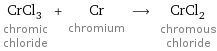 CrCl_3 chromic chloride + Cr chromium ⟶ CrCl_2 chromous chloride