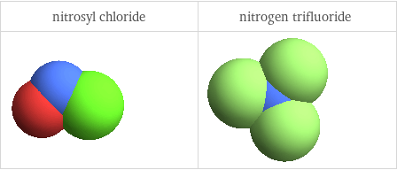 3D structure