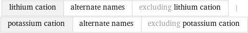 lithium cation | alternate names | excluding lithium cation | potassium cation | alternate names | excluding potassium cation