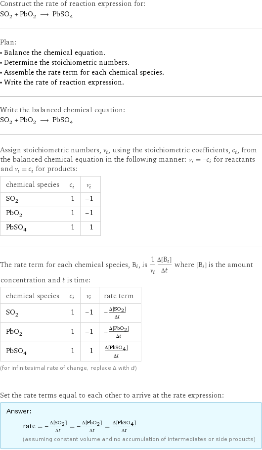 Construct the rate of reaction expression for: SO_2 + PbO_2 ⟶ PbSO_4 Plan: • Balance the chemical equation. • Determine the stoichiometric numbers. • Assemble the rate term for each chemical species. • Write the rate of reaction expression. Write the balanced chemical equation: SO_2 + PbO_2 ⟶ PbSO_4 Assign stoichiometric numbers, ν_i, using the stoichiometric coefficients, c_i, from the balanced chemical equation in the following manner: ν_i = -c_i for reactants and ν_i = c_i for products: chemical species | c_i | ν_i SO_2 | 1 | -1 PbO_2 | 1 | -1 PbSO_4 | 1 | 1 The rate term for each chemical species, B_i, is 1/ν_i(Δ[B_i])/(Δt) where [B_i] is the amount concentration and t is time: chemical species | c_i | ν_i | rate term SO_2 | 1 | -1 | -(Δ[SO2])/(Δt) PbO_2 | 1 | -1 | -(Δ[PbO2])/(Δt) PbSO_4 | 1 | 1 | (Δ[PbSO4])/(Δt) (for infinitesimal rate of change, replace Δ with d) Set the rate terms equal to each other to arrive at the rate expression: Answer: |   | rate = -(Δ[SO2])/(Δt) = -(Δ[PbO2])/(Δt) = (Δ[PbSO4])/(Δt) (assuming constant volume and no accumulation of intermediates or side products)