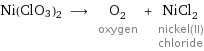 Ni(ClO3)2 ⟶ O_2 oxygen + NiCl_2 nickel(II) chloride