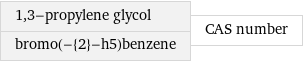 1, 3-propylene glycol bromo(-{2}-h5)benzene | CAS number