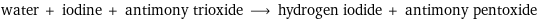 water + iodine + antimony trioxide ⟶ hydrogen iodide + antimony pentoxide