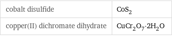 cobalt disulfide | CoS_2 copper(II) dichromate dihydrate | CuCr_2O_7·2H_2O