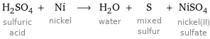 H_2SO_4 sulfuric acid + Ni nickel ⟶ H_2O water + S mixed sulfur + NiSO_4 nickel(II) sulfate