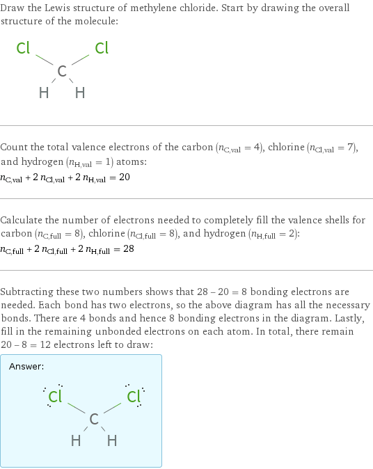 Draw the Lewis structure of methylene chloride. Start by drawing the overall structure of the molecule:  Count the total valence electrons of the carbon (n_C, val = 4), chlorine (n_Cl, val = 7), and hydrogen (n_H, val = 1) atoms: n_C, val + 2 n_Cl, val + 2 n_H, val = 20 Calculate the number of electrons needed to completely fill the valence shells for carbon (n_C, full = 8), chlorine (n_Cl, full = 8), and hydrogen (n_H, full = 2): n_C, full + 2 n_Cl, full + 2 n_H, full = 28 Subtracting these two numbers shows that 28 - 20 = 8 bonding electrons are needed. Each bond has two electrons, so the above diagram has all the necessary bonds. There are 4 bonds and hence 8 bonding electrons in the diagram. Lastly, fill in the remaining unbonded electrons on each atom. In total, there remain 20 - 8 = 12 electrons left to draw: Answer: |   | 