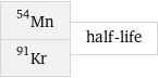 Mn-54 Kr-91 | half-life