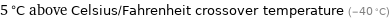 5 °C above Celsius/Fahrenheit crossover temperature (-40 °C)