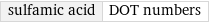 sulfamic acid | DOT numbers