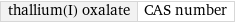 thallium(I) oxalate | CAS number