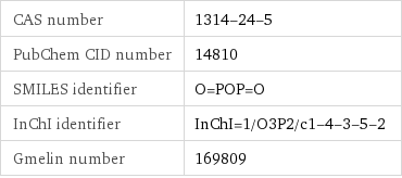 CAS number | 1314-24-5 PubChem CID number | 14810 SMILES identifier | O=POP=O InChI identifier | InChI=1/O3P2/c1-4-3-5-2 Gmelin number | 169809