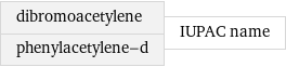 dibromoacetylene phenylacetylene-d | IUPAC name