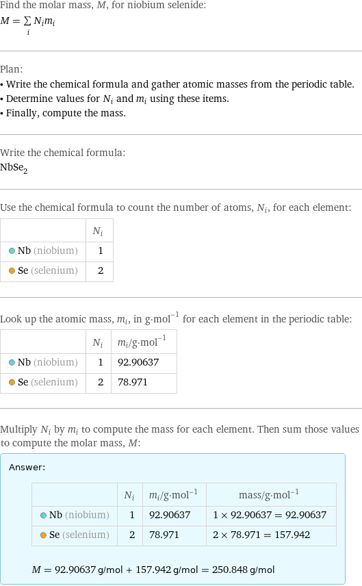 Find the molar mass, M, for niobium selenide: M = sum _iN_im_i Plan: • Write the chemical formula and gather atomic masses from the periodic table. • Determine values for N_i and m_i using these items. • Finally, compute the mass. Write the chemical formula: NbSe_2 Use the chemical formula to count the number of atoms, N_i, for each element:  | N_i  Nb (niobium) | 1  Se (selenium) | 2 Look up the atomic mass, m_i, in g·mol^(-1) for each element in the periodic table:  | N_i | m_i/g·mol^(-1)  Nb (niobium) | 1 | 92.90637  Se (selenium) | 2 | 78.971 Multiply N_i by m_i to compute the mass for each element. Then sum those values to compute the molar mass, M: Answer: |   | | N_i | m_i/g·mol^(-1) | mass/g·mol^(-1)  Nb (niobium) | 1 | 92.90637 | 1 × 92.90637 = 92.90637  Se (selenium) | 2 | 78.971 | 2 × 78.971 = 157.942  M = 92.90637 g/mol + 157.942 g/mol = 250.848 g/mol