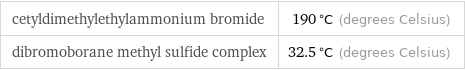 cetyldimethylethylammonium bromide | 190 °C (degrees Celsius) dibromoborane methyl sulfide complex | 32.5 °C (degrees Celsius)