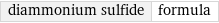 diammonium sulfide | formula