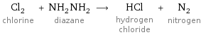 Cl_2 chlorine + NH_2NH_2 diazane ⟶ HCl hydrogen chloride + N_2 nitrogen