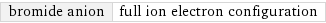 bromide anion | full ion electron configuration