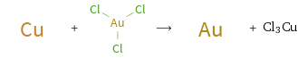  + ⟶ + Cl3Cu