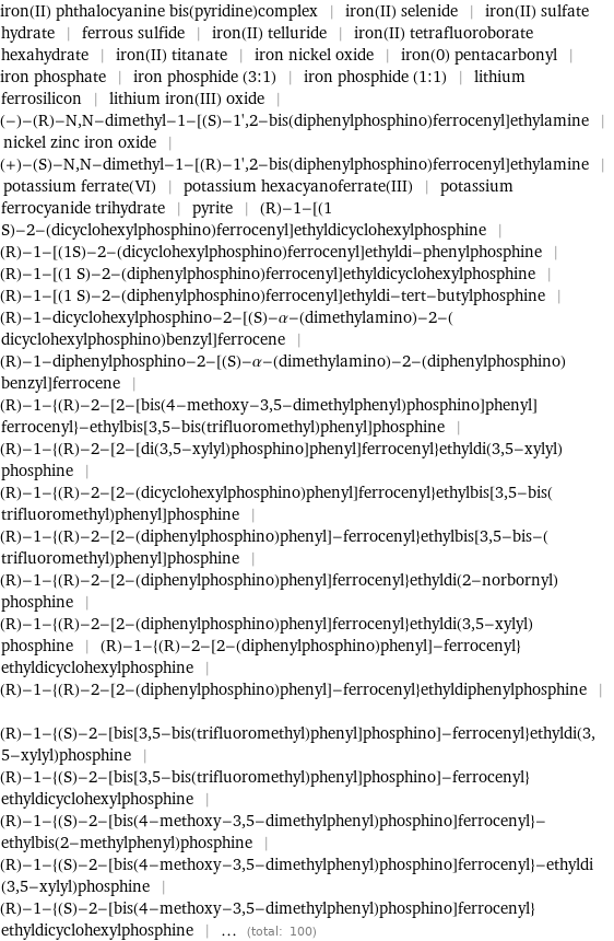 iron(II) phthalocyanine bis(pyridine)complex | iron(II) selenide | iron(II) sulfate hydrate | ferrous sulfide | iron(II) telluride | iron(II) tetrafluoroborate hexahydrate | iron(II) titanate | iron nickel oxide | iron(0) pentacarbonyl | iron phosphate | iron phosphide (3:1) | iron phosphide (1:1) | lithium ferrosilicon | lithium iron(III) oxide | (-)-(R)-N, N-dimethyl-1-[(S)-1', 2-bis(diphenylphosphino)ferrocenyl]ethylamine | nickel zinc iron oxide | (+)-(S)-N, N-dimethyl-1-[(R)-1', 2-bis(diphenylphosphino)ferrocenyl]ethylamine | potassium ferrate(VI) | potassium hexacyanoferrate(III) | potassium ferrocyanide trihydrate | pyrite | (R)-1-[(1 S)-2-(dicyclohexylphosphino)ferrocenyl]ethyldicyclohexylphosphine | (R)-1-[(1S)-2-(dicyclohexylphosphino)ferrocenyl]ethyldi-phenylphosphine | (R)-1-[(1 S)-2-(diphenylphosphino)ferrocenyl]ethyldicyclohexylphosphine | (R)-1-[(1 S)-2-(diphenylphosphino)ferrocenyl]ethyldi-tert-butylphosphine | (R)-1-dicyclohexylphosphino-2-[(S)-α-(dimethylamino)-2-(dicyclohexylphosphino)benzyl]ferrocene | (R)-1-diphenylphosphino-2-[(S)-α-(dimethylamino)-2-(diphenylphosphino)benzyl]ferrocene | (R)-1-{(R)-2-[2-[bis(4-methoxy-3, 5-dimethylphenyl)phosphino]phenyl]ferrocenyl}-ethylbis[3, 5-bis(trifluoromethyl)phenyl]phosphine | (R)-1-{(R)-2-[2-[di(3, 5-xylyl)phosphino]phenyl]ferrocenyl}ethyldi(3, 5-xylyl)phosphine | (R)-1-{(R)-2-[2-(dicyclohexylphosphino)phenyl]ferrocenyl}ethylbis[3, 5-bis(trifluoromethyl)phenyl]phosphine | (R)-1-{(R)-2-[2-(diphenylphosphino)phenyl]-ferrocenyl}ethylbis[3, 5-bis-(trifluoromethyl)phenyl]phosphine | (R)-1-{(R)-2-[2-(diphenylphosphino)phenyl]ferrocenyl}ethyldi(2-norbornyl)phosphine | (R)-1-{(R)-2-[2-(diphenylphosphino)phenyl]ferrocenyl}ethyldi(3, 5-xylyl)phosphine | (R)-1-{(R)-2-[2-(diphenylphosphino)phenyl]-ferrocenyl}ethyldicyclohexylphosphine | (R)-1-{(R)-2-[2-(diphenylphosphino)phenyl]-ferrocenyl}ethyldiphenylphosphine | (R)-1-{(S)-2-[bis[3, 5-bis(trifluoromethyl)phenyl]phosphino]-ferrocenyl}ethyldi(3, 5-xylyl)phosphine | (R)-1-{(S)-2-[bis[3, 5-bis(trifluoromethyl)phenyl]phosphino]-ferrocenyl}ethyldicyclohexylphosphine | (R)-1-{(S)-2-[bis(4-methoxy-3, 5-dimethylphenyl)phosphino]ferrocenyl}-ethylbis(2-methylphenyl)phosphine | (R)-1-{(S)-2-[bis(4-methoxy-3, 5-dimethylphenyl)phosphino]ferrocenyl}-ethyldi(3, 5-xylyl)phosphine | (R)-1-{(S)-2-[bis(4-methoxy-3, 5-dimethylphenyl)phosphino]ferrocenyl}ethyldicyclohexylphosphine | ... (total: 100)