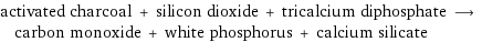 activated charcoal + silicon dioxide + tricalcium diphosphate ⟶ carbon monoxide + white phosphorus + calcium silicate