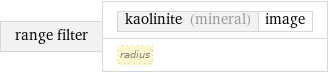 range filter | kaolinite (mineral) | image radius