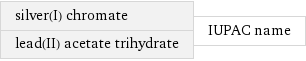 silver(I) chromate lead(II) acetate trihydrate | IUPAC name