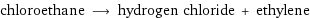 chloroethane ⟶ hydrogen chloride + ethylene