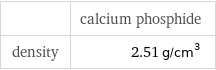  | calcium phosphide density | 2.51 g/cm^3