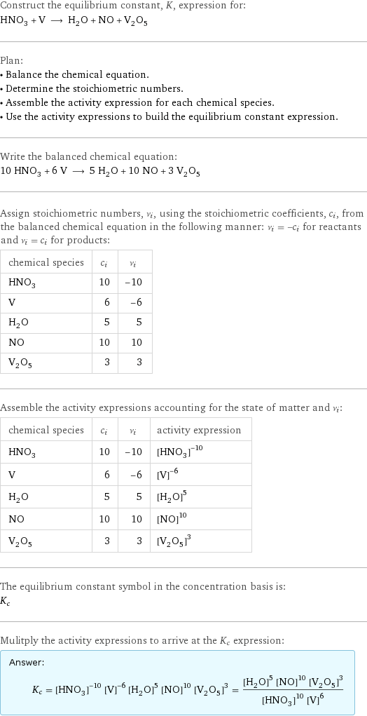 Construct the equilibrium constant, K, expression for: HNO_3 + V ⟶ H_2O + NO + V_2O_5 Plan: • Balance the chemical equation. • Determine the stoichiometric numbers. • Assemble the activity expression for each chemical species. • Use the activity expressions to build the equilibrium constant expression. Write the balanced chemical equation: 10 HNO_3 + 6 V ⟶ 5 H_2O + 10 NO + 3 V_2O_5 Assign stoichiometric numbers, ν_i, using the stoichiometric coefficients, c_i, from the balanced chemical equation in the following manner: ν_i = -c_i for reactants and ν_i = c_i for products: chemical species | c_i | ν_i HNO_3 | 10 | -10 V | 6 | -6 H_2O | 5 | 5 NO | 10 | 10 V_2O_5 | 3 | 3 Assemble the activity expressions accounting for the state of matter and ν_i: chemical species | c_i | ν_i | activity expression HNO_3 | 10 | -10 | ([HNO3])^(-10) V | 6 | -6 | ([V])^(-6) H_2O | 5 | 5 | ([H2O])^5 NO | 10 | 10 | ([NO])^10 V_2O_5 | 3 | 3 | ([V2O5])^3 The equilibrium constant symbol in the concentration basis is: K_c Mulitply the activity expressions to arrive at the K_c expression: Answer: |   | K_c = ([HNO3])^(-10) ([V])^(-6) ([H2O])^5 ([NO])^10 ([V2O5])^3 = (([H2O])^5 ([NO])^10 ([V2O5])^3)/(([HNO3])^10 ([V])^6)