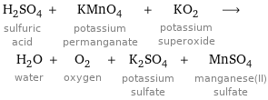 H_2SO_4 sulfuric acid + KMnO_4 potassium permanganate + KO_2 potassium superoxide ⟶ H_2O water + O_2 oxygen + K_2SO_4 potassium sulfate + MnSO_4 manganese(II) sulfate