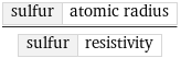 sulfur | atomic radius/sulfur | resistivity