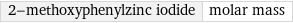 2-methoxyphenylzinc iodide | molar mass