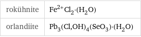 rokühnite | Fe^(2+)Cl_2·(H_2O) orlandiite | Pb_3(Cl, OH)_4(SeO_3)·(H_2O)