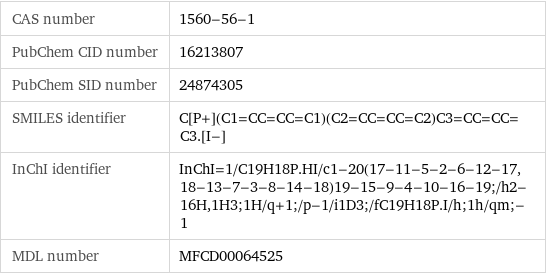 CAS number | 1560-56-1 PubChem CID number | 16213807 PubChem SID number | 24874305 SMILES identifier | C[P+](C1=CC=CC=C1)(C2=CC=CC=C2)C3=CC=CC=C3.[I-] InChI identifier | InChI=1/C19H18P.HI/c1-20(17-11-5-2-6-12-17, 18-13-7-3-8-14-18)19-15-9-4-10-16-19;/h2-16H, 1H3;1H/q+1;/p-1/i1D3;/fC19H18P.I/h;1h/qm;-1 MDL number | MFCD00064525