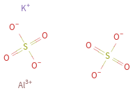 Structure diagram