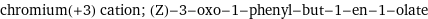 chromium(+3) cation; (Z)-3-oxo-1-phenyl-but-1-en-1-olate