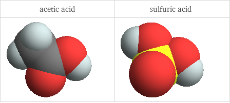 3D structure