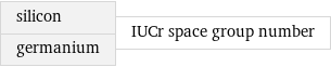 silicon germanium | IUCr space group number