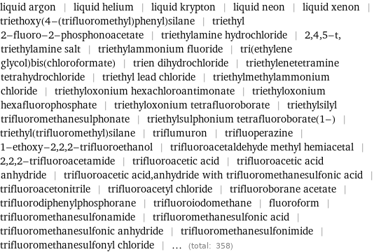 liquid argon | liquid helium | liquid krypton | liquid neon | liquid xenon | triethoxy(4-(trifluoromethyl)phenyl)silane | triethyl 2-fluoro-2-phosphonoacetate | triethylamine hydrochloride | 2, 4, 5-t, triethylamine salt | triethylammonium fluoride | tri(ethylene glycol)bis(chloroformate) | trien dihydrochloride | triethylenetetramine tetrahydrochloride | triethyl lead chloride | triethylmethylammonium chloride | triethyloxonium hexachloroantimonate | triethyloxonium hexafluorophosphate | triethyloxonium tetrafluoroborate | triethylsilyl trifluoromethanesulphonate | triethylsulphonium tetrafluoroborate(1-) | triethyl(trifluoromethyl)silane | triflumuron | trifluoperazine | 1-ethoxy-2, 2, 2-trifluoroethanol | trifluoroacetaldehyde methyl hemiacetal | 2, 2, 2-trifluoroacetamide | trifluoroacetic acid | trifluoroacetic acid anhydride | trifluoroacetic acid, anhydride with trifluoromethanesulfonic acid | trifluoroacetonitrile | trifluoroacetyl chloride | trifluoroborane acetate | trifluorodiphenylphosphorane | trifluoroiodomethane | fluoroform | trifluoromethanesulfonamide | trifluoromethanesulfonic acid | trifluoromethanesulfonic anhydride | trifluoromethanesulfonimide | trifluoromethanesulfonyl chloride | ... (total: 358)